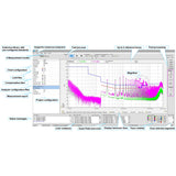 EMCview - PC software for EMC pre-compliance testing