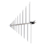 TBMA11 130 MHz – 6000 MHz Logarithmic Periodic Measurement Antenna