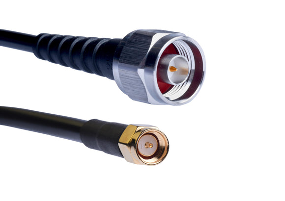 NM-SMAM/75/RG58 RF Cable